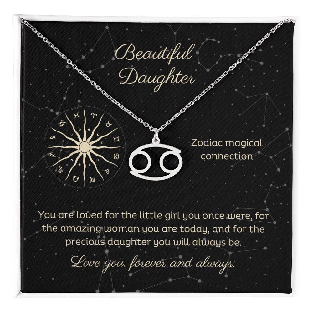 Zodiac Necklace Astrological Sign Design