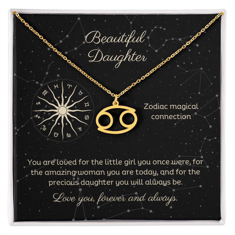 Zodiac Necklace Astrological Sign Design