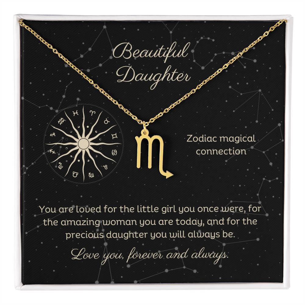 Zodiac Necklace Astrological Sign Design