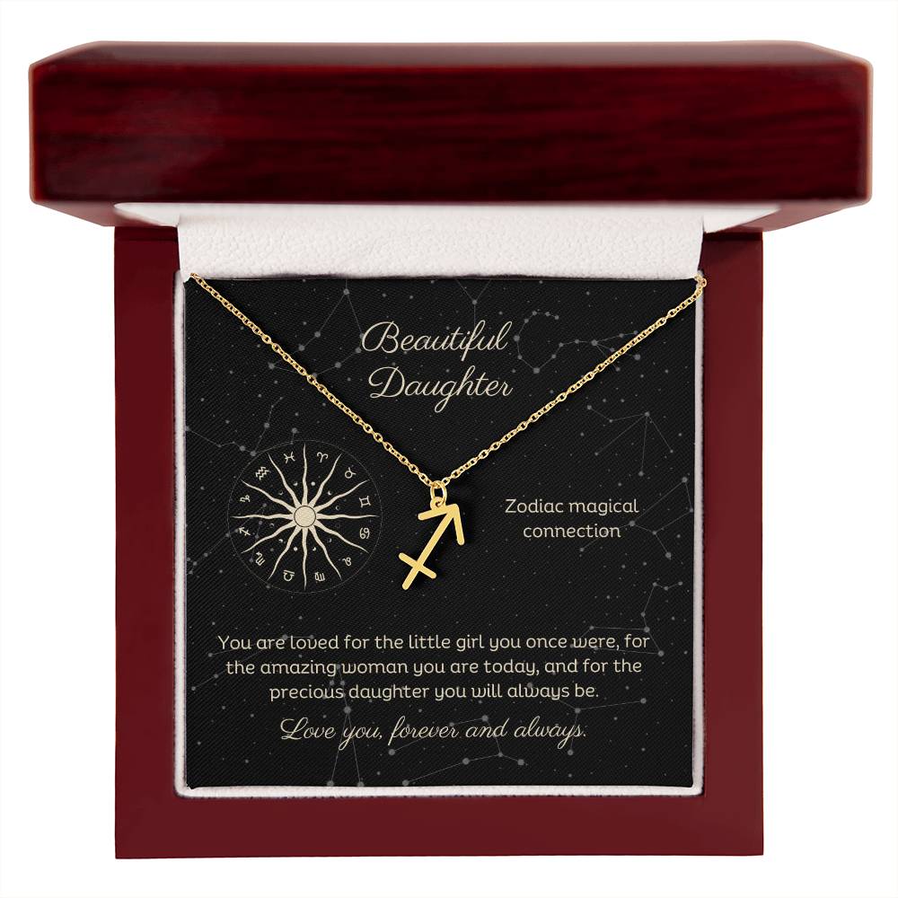 Zodiac Necklace Astrological Sign Design